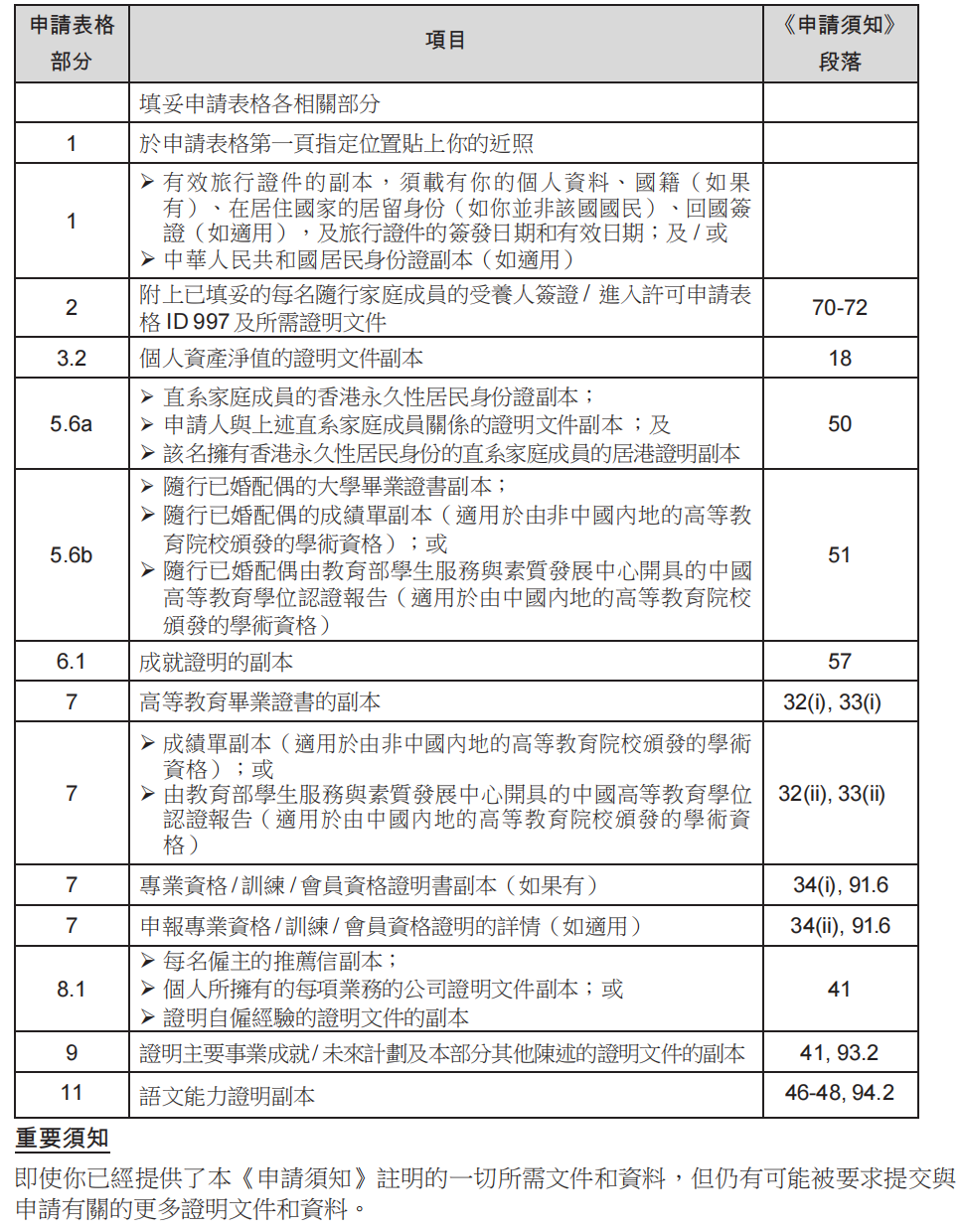 香港计划申请材料.png