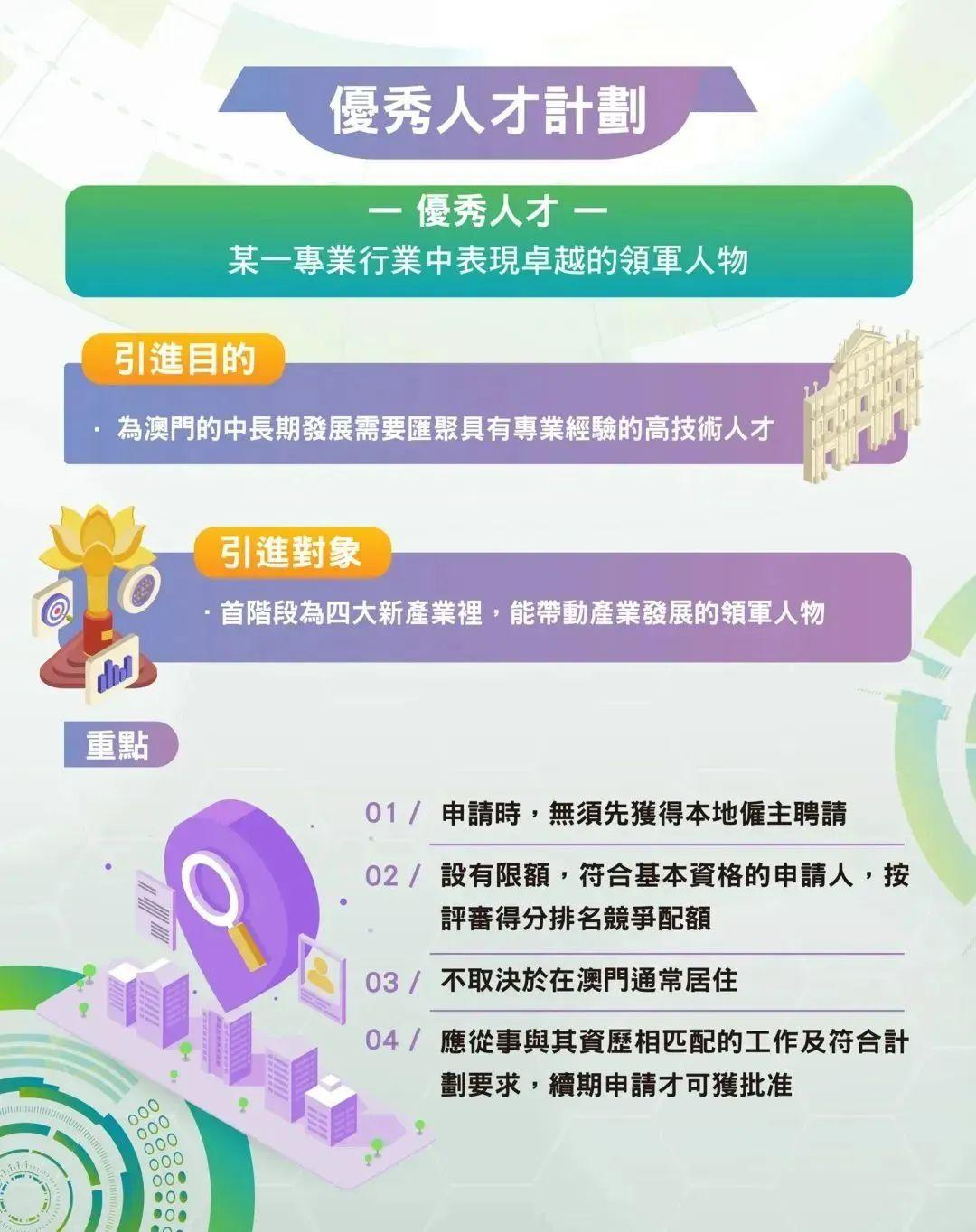 澳门人才引进计划