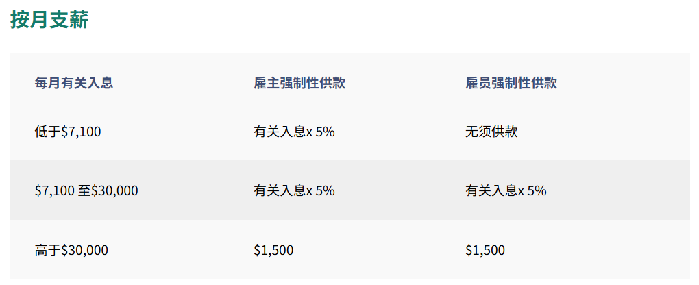 临时5.png