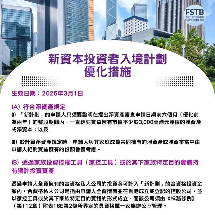 香港身份