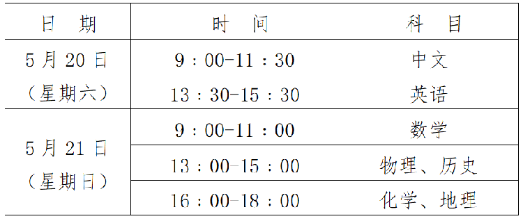 全国联考时间