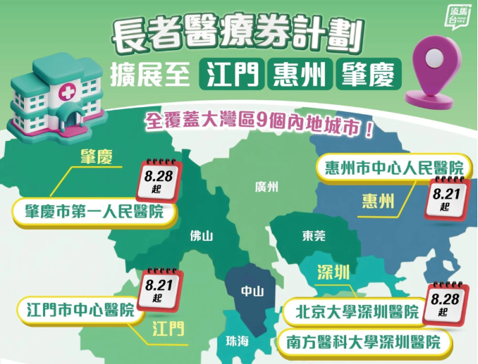 香港长者医疗券计划