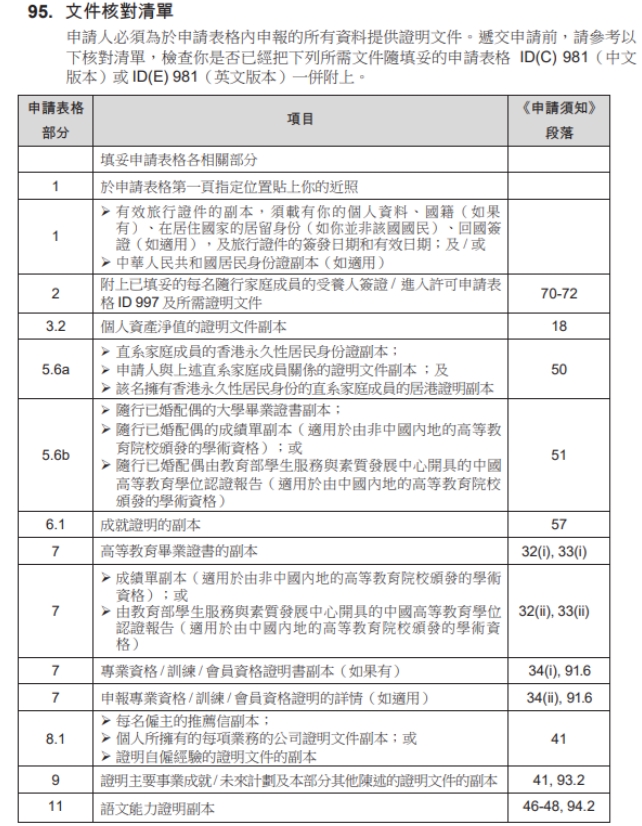 香港优才材料清单.png