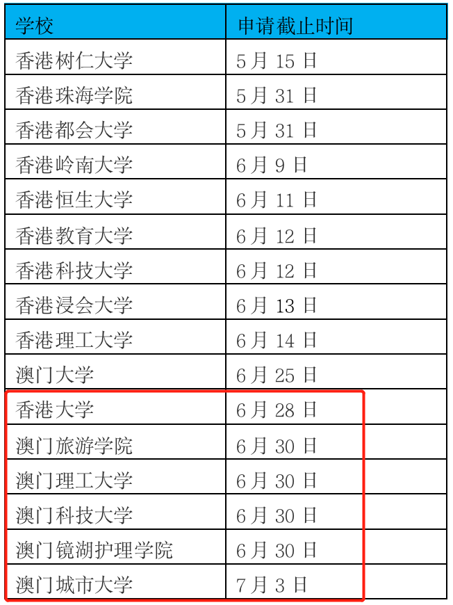 港澳留学报考要求