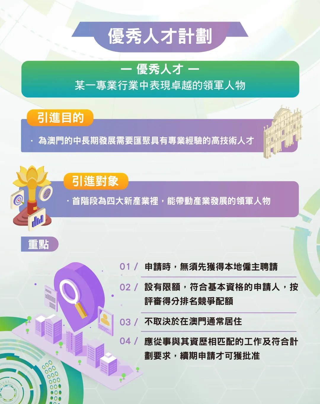  澳门人才引进政策