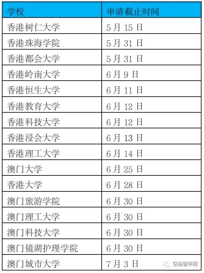 港澳留学报名时间