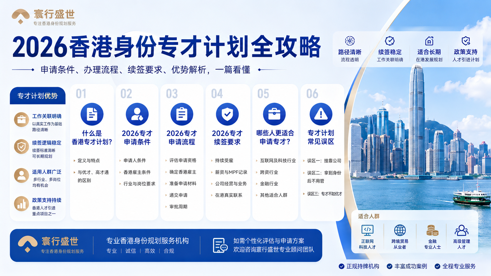 寰行盛世解读2026香港身份专才计划：申请条件、流程、续签一次看懂